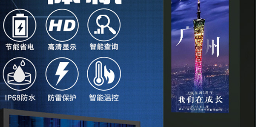 液晶網(wǎng)絡廣告機的行業(yè)應用場景